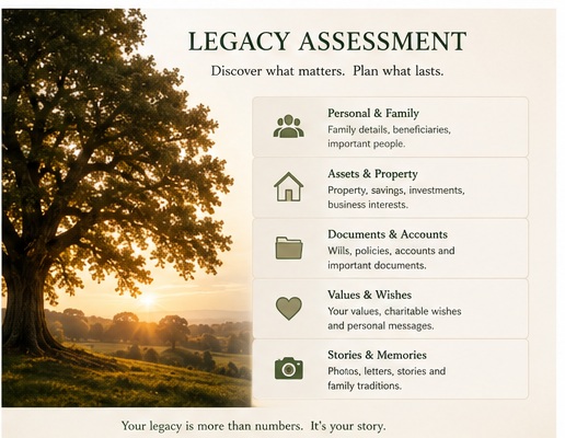 Legacy assessment categories